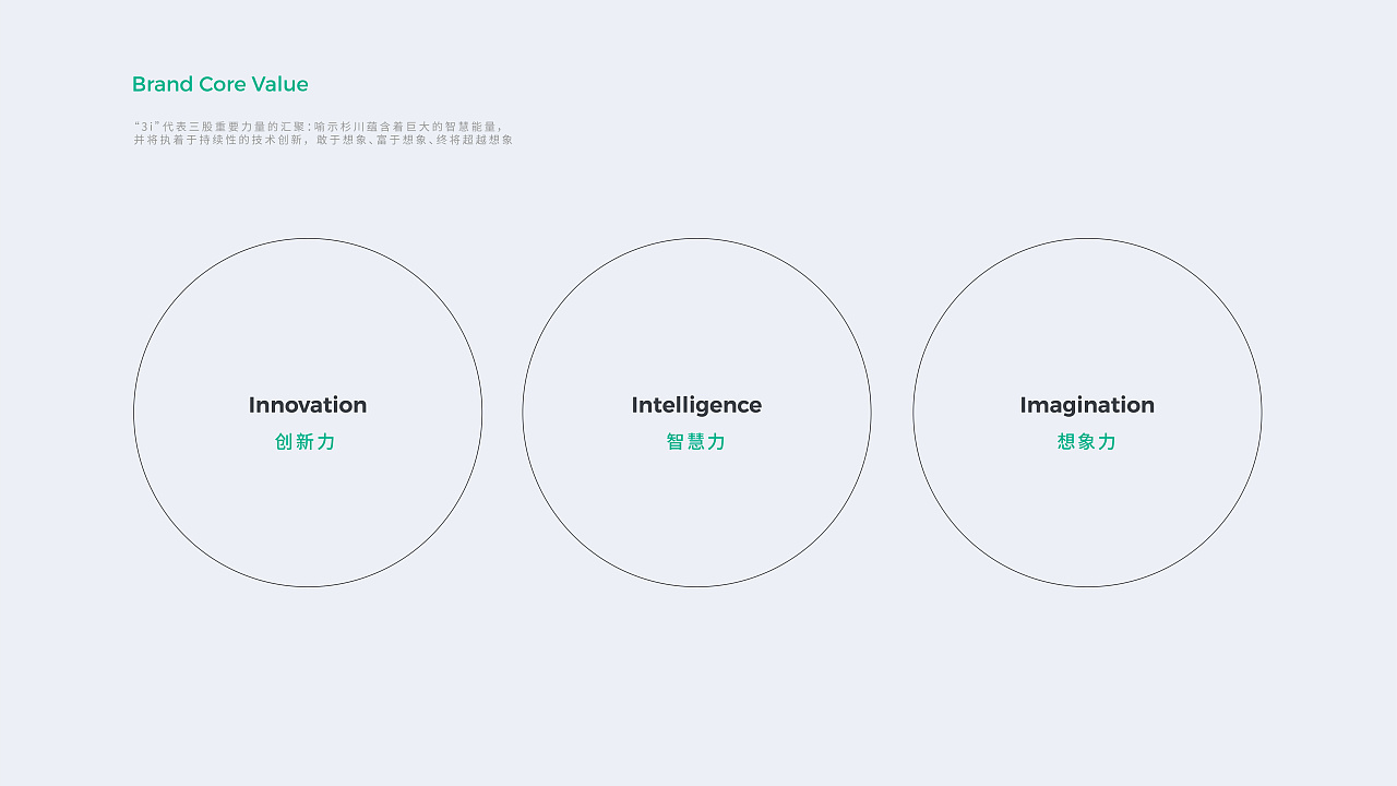 品牌設(shè)計(jì) 582